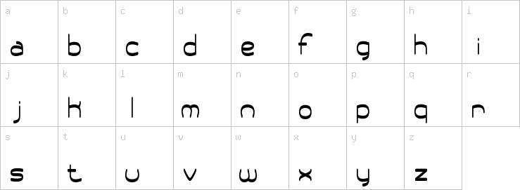 Lowercase characters