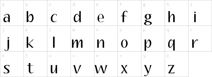 Lowercase characters