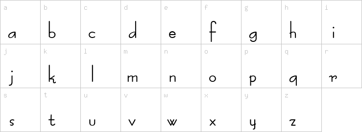 Lowercase characters