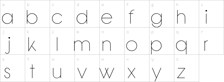 Lowercase characters