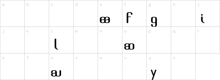 Lowercase characters