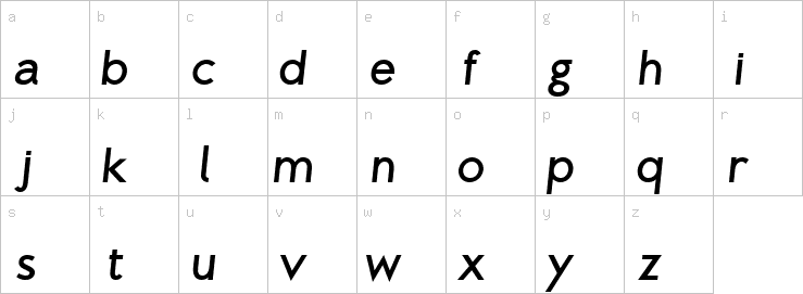 Lowercase characters