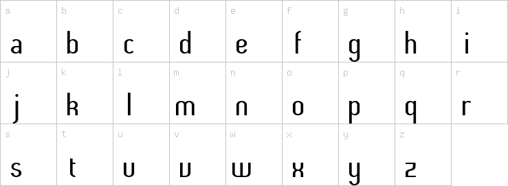 Lowercase characters