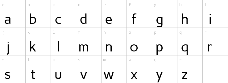 Lowercase characters