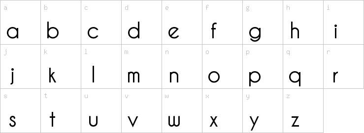 Lowercase characters