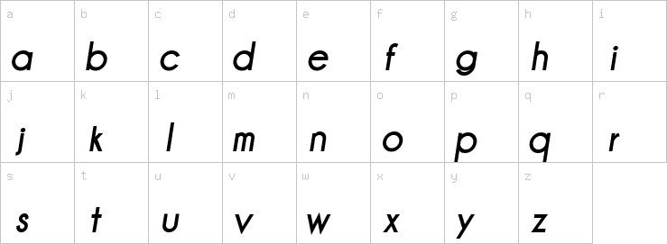 Lowercase characters