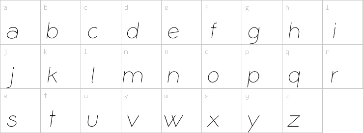 Lowercase characters