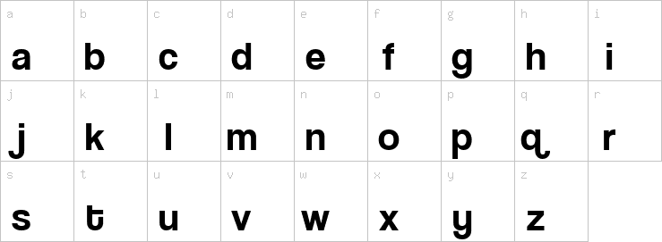 Lowercase characters