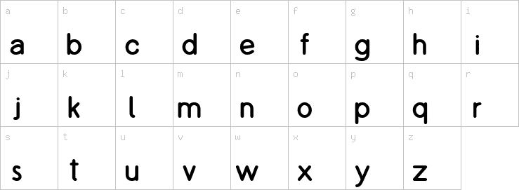 Lowercase characters