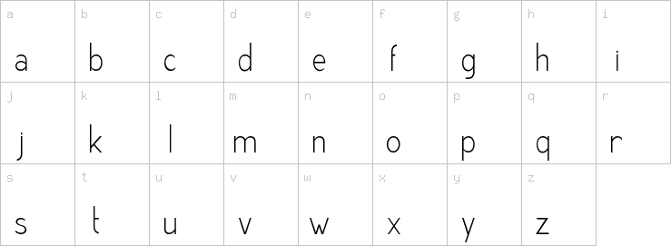 Lowercase characters