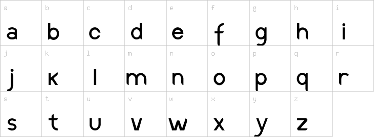 Lowercase characters