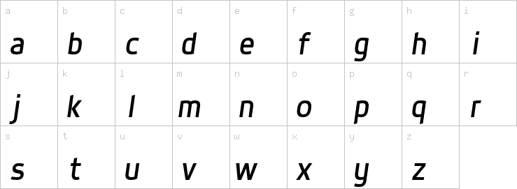 Lowercase characters