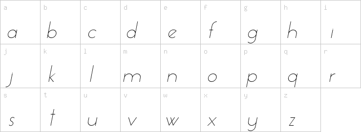 Lowercase characters