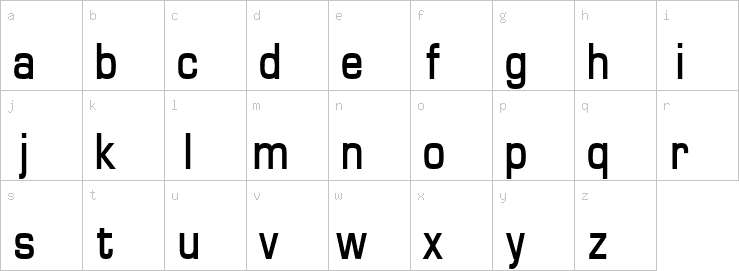 Lowercase characters