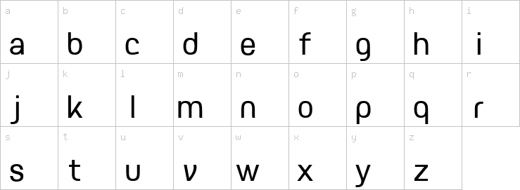 Lowercase characters