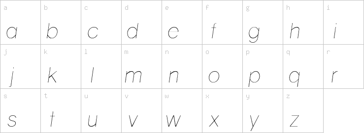 Lowercase characters