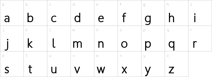 Lowercase characters