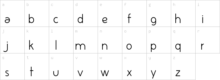 Lowercase characters