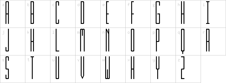 Lowercase characters