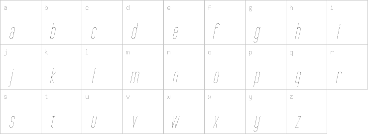 Lowercase characters