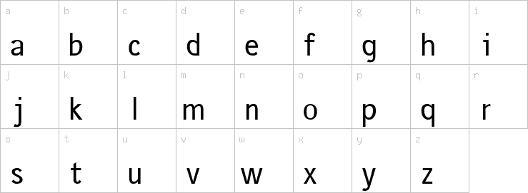 Lowercase characters