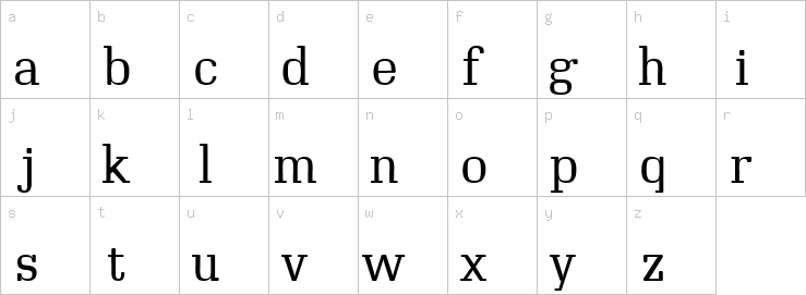 Lowercase characters