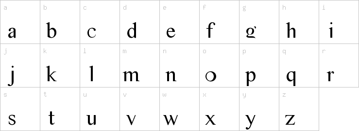 Lowercase characters