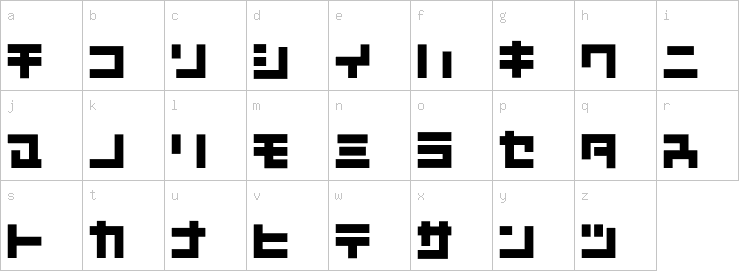 Lowercase characters