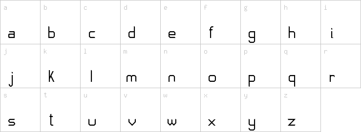 Lowercase characters