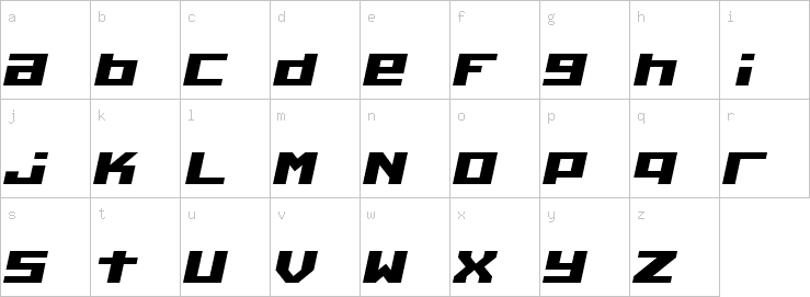 Lowercase characters