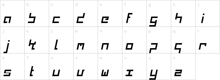 Lowercase characters