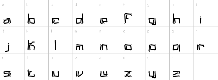 Lowercase characters