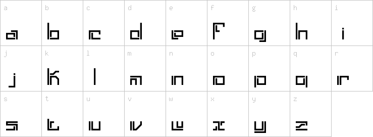 Lowercase characters