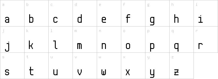 Lowercase characters