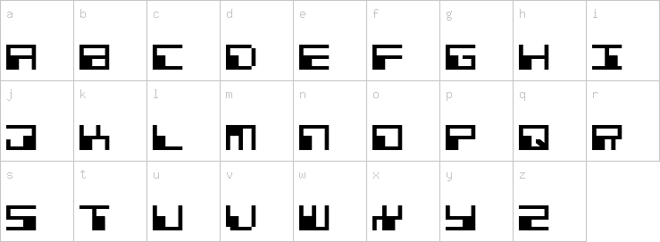 Lowercase characters