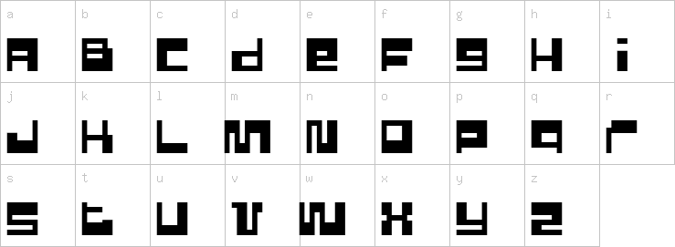 Lowercase characters