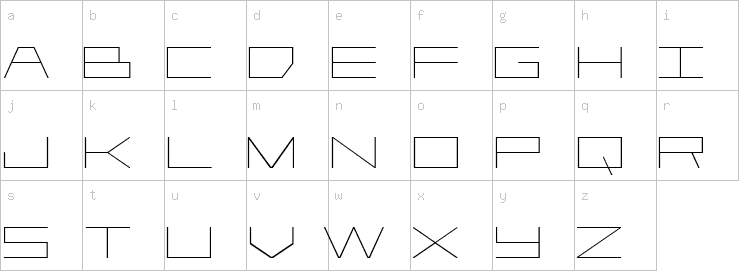 Lowercase characters