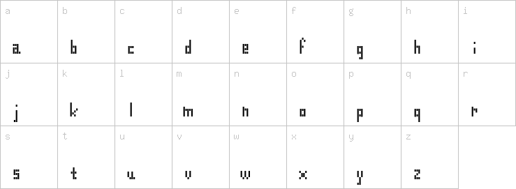 Lowercase characters