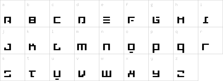 Lowercase characters