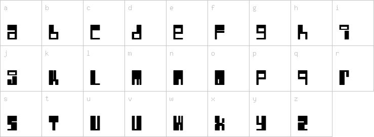 Lowercase characters