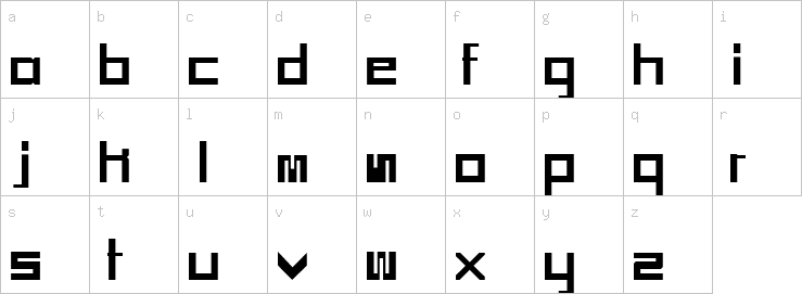 Lowercase characters