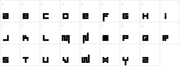 Lowercase characters