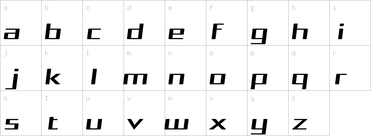 Lowercase characters