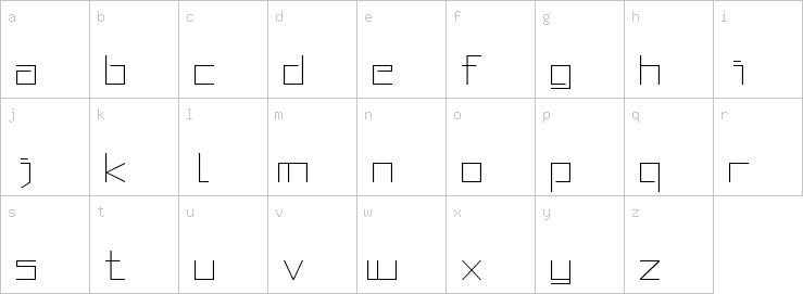 Lowercase characters