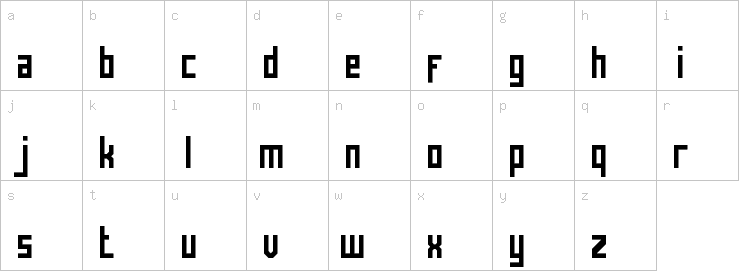 Lowercase characters