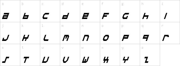 Lowercase characters