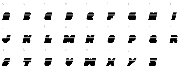 Lowercase characters