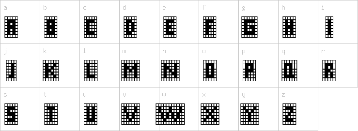 Lowercase characters