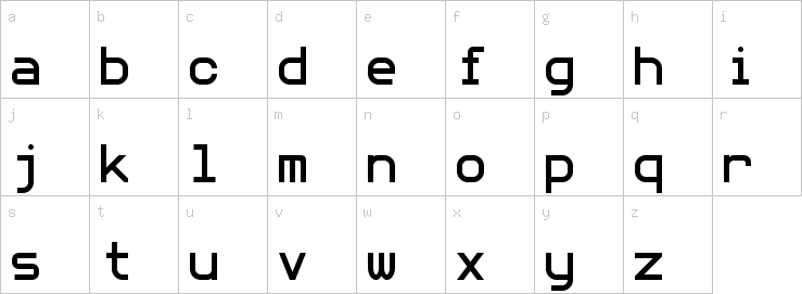 Lowercase characters