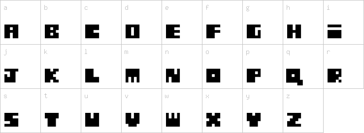 Lowercase characters